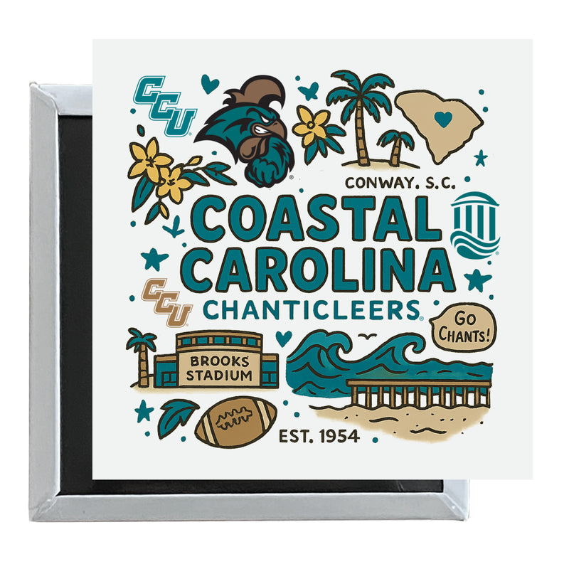 Coastal Carolina University Officially Licensed 2.5"x 2.5" Fridge Magnet Medley Design