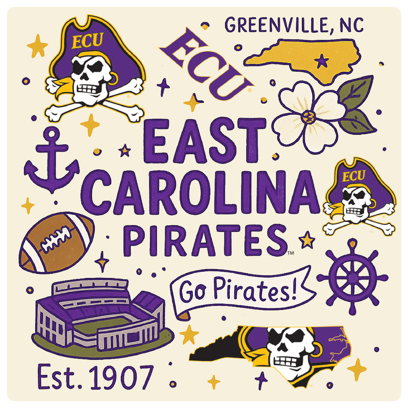 East Carolina Pirates Medley Design Decorative Magnet or Sticker – Officially Licensed 3-Inch