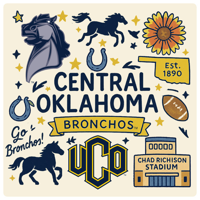 University of Central Oklahoma Bronchos Medley Design Decorative Magnet or Sticker – Officially Licensed 3-Inch