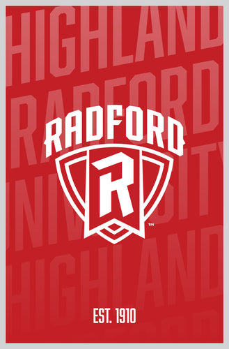 Radford University Highlanders Vintage College Poster Officially Licensed Collegiate Product 8 x 10-Inches