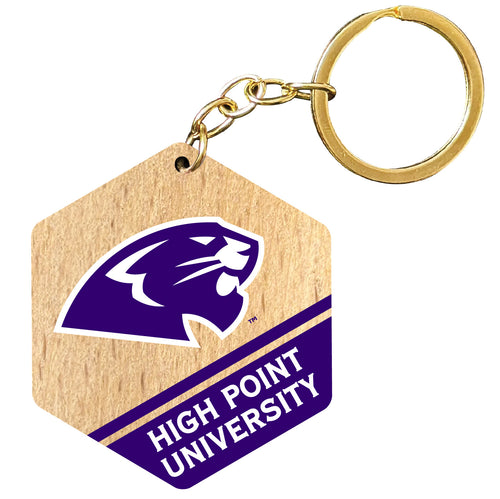 High Point University 2