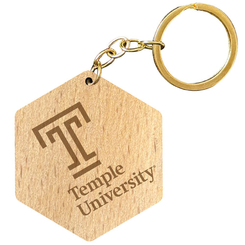 Temple University 2