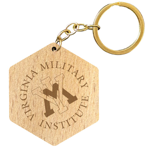 VMI Keydets 2