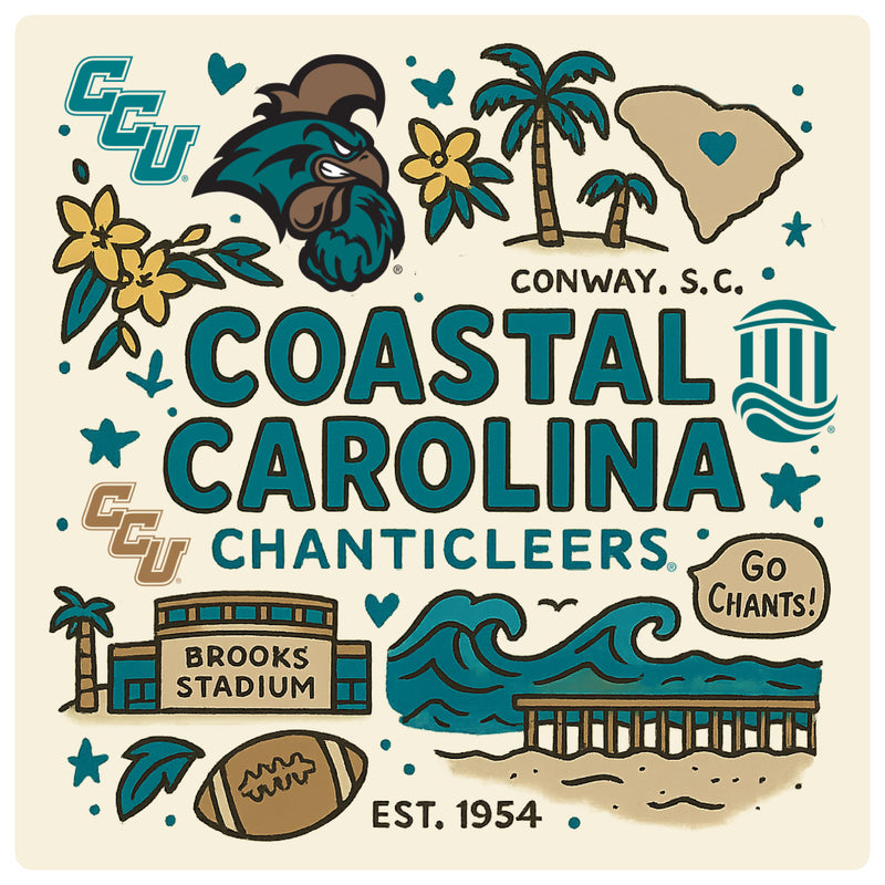 Coastal Carolina University Medley Design Decorative Magnet or Sticker – Officially Licensed 3-Inch